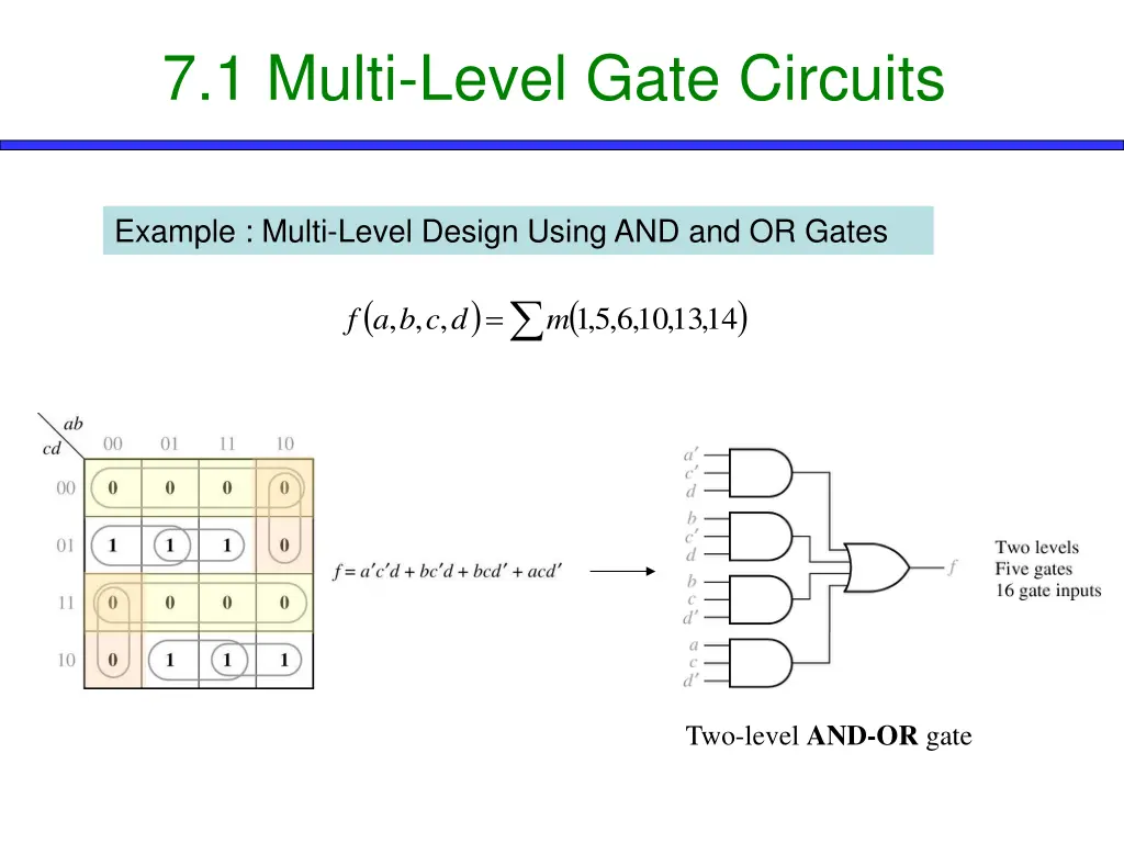 7 1 multi level gate circuits 2