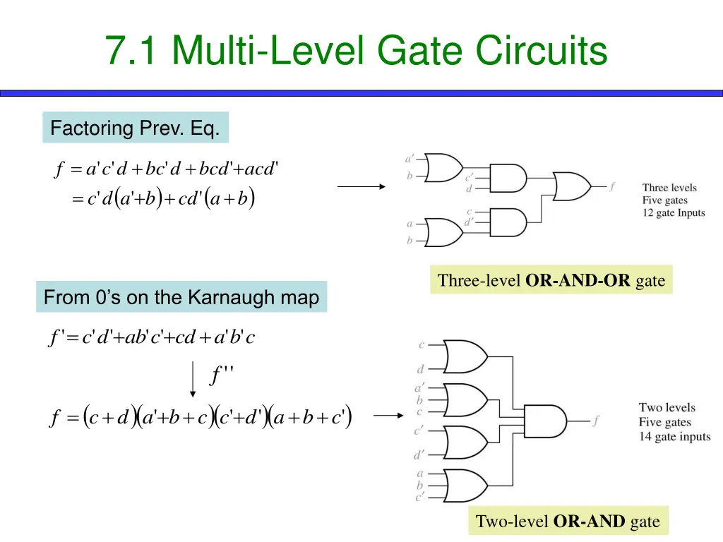 7 1 multi level gate circuits 3