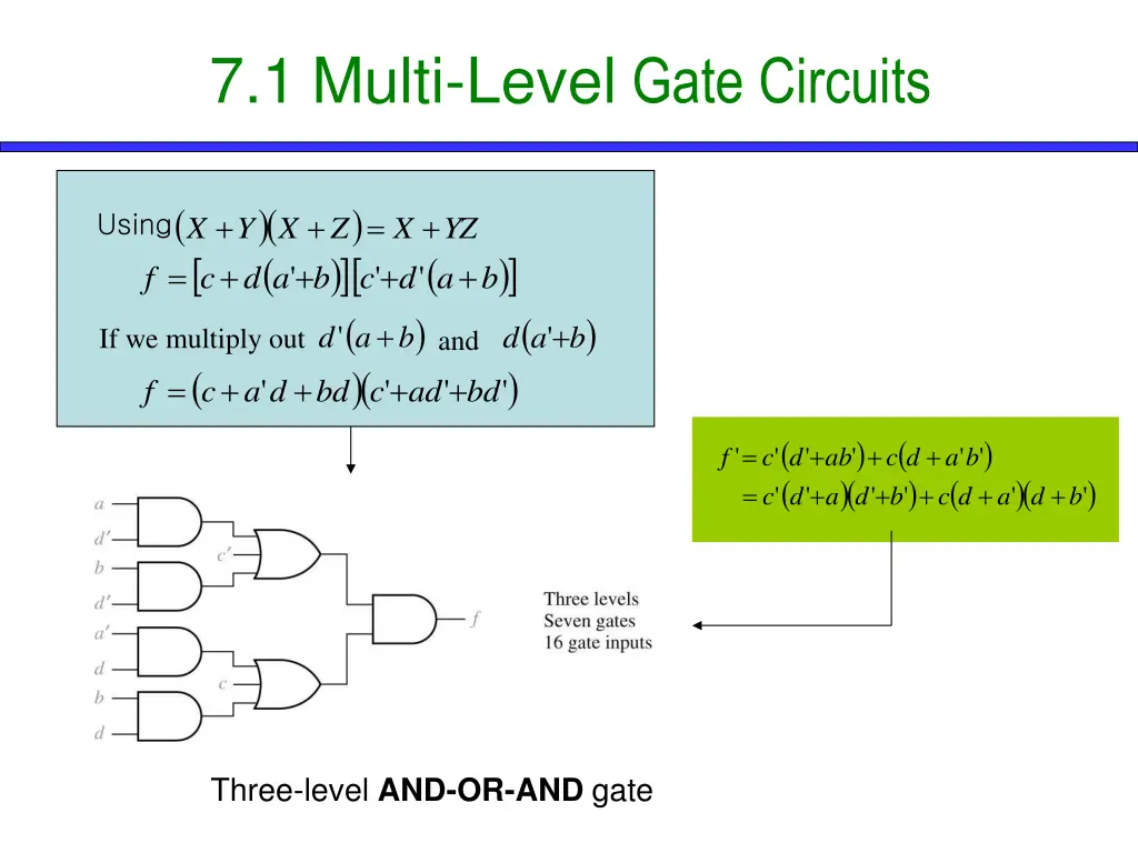 7 1 multi level gate circuits 4