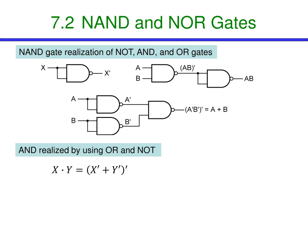 7 2 nand and nor gates 3