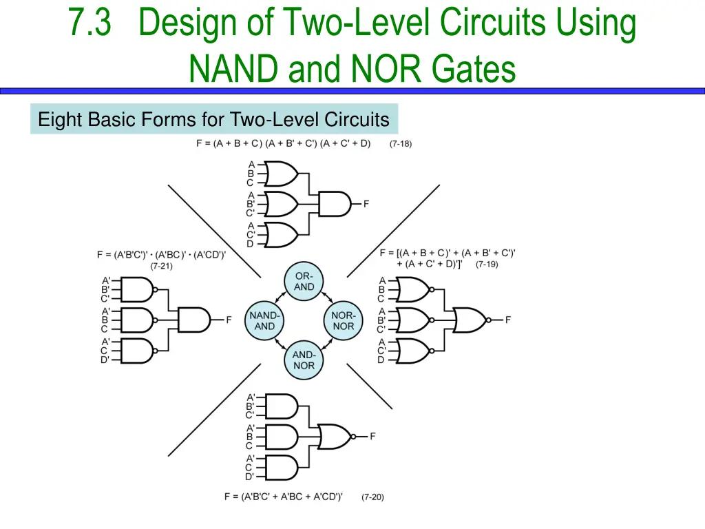 7 3 design of two level circuits using nand 3