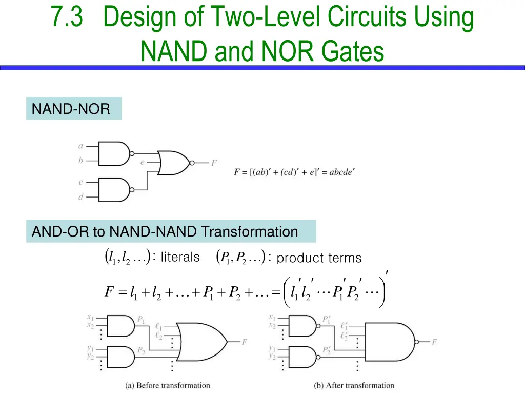 7 3 design of two level circuits using nand 4