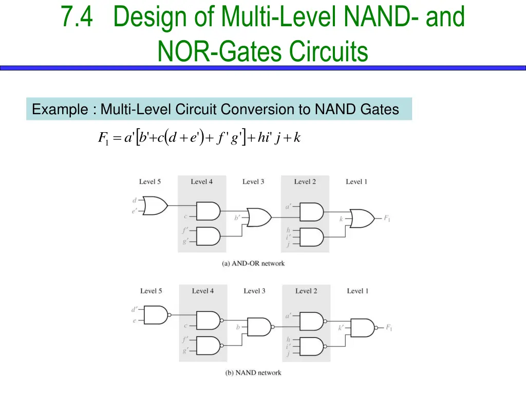 7 4 design of multi level nand and nor gates 1