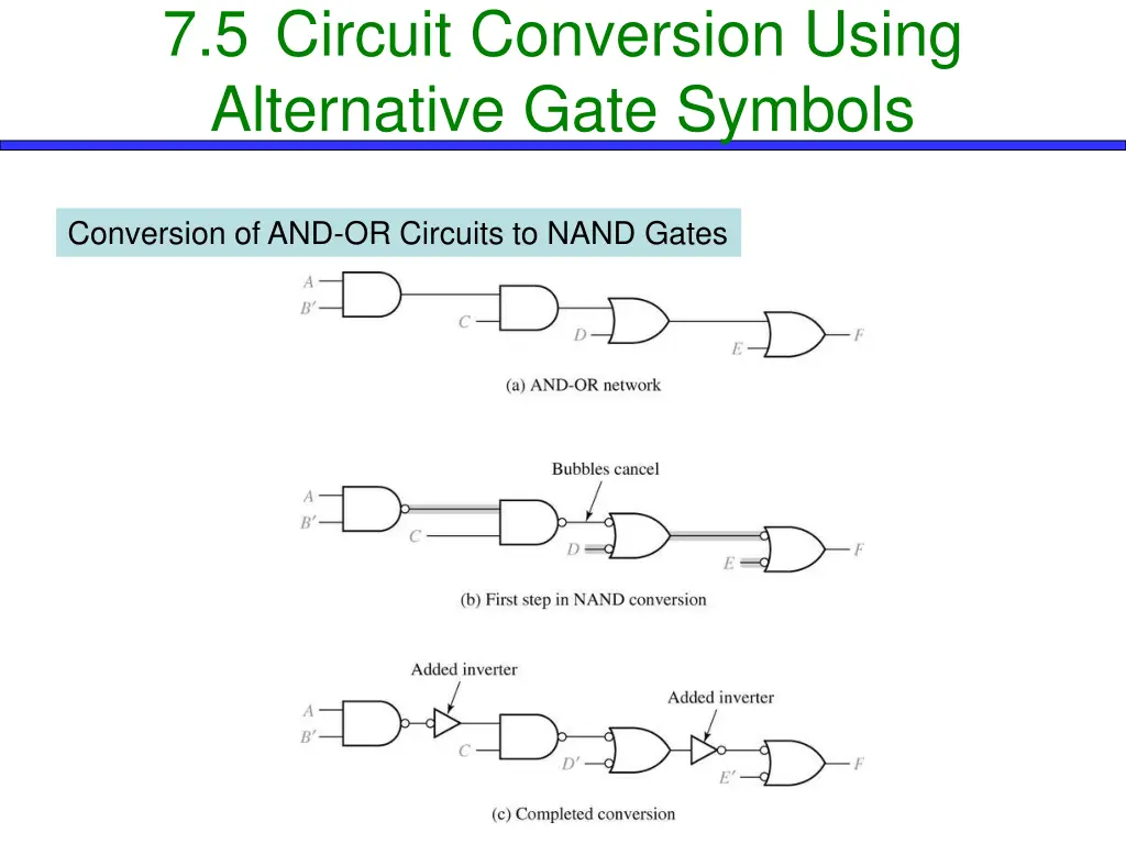 7 5 circuit conversion using alternative gate 3