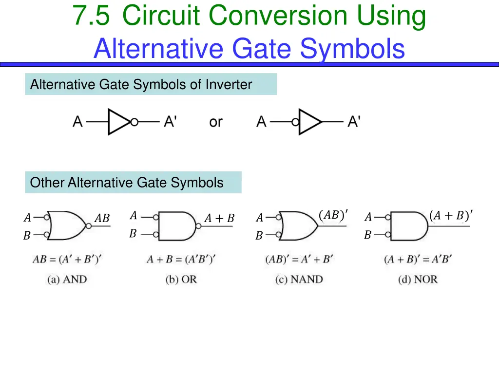 7 5 circuit conversion using alternative gate