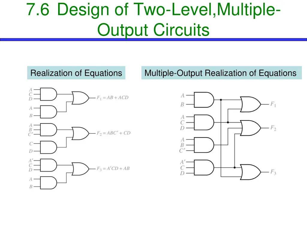 7 6 design of two level multiple output circuits 1