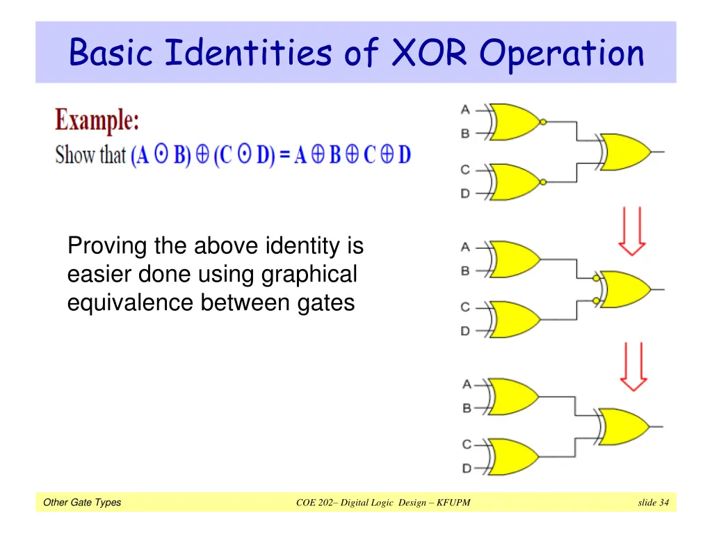 basic identities of xor operation 1