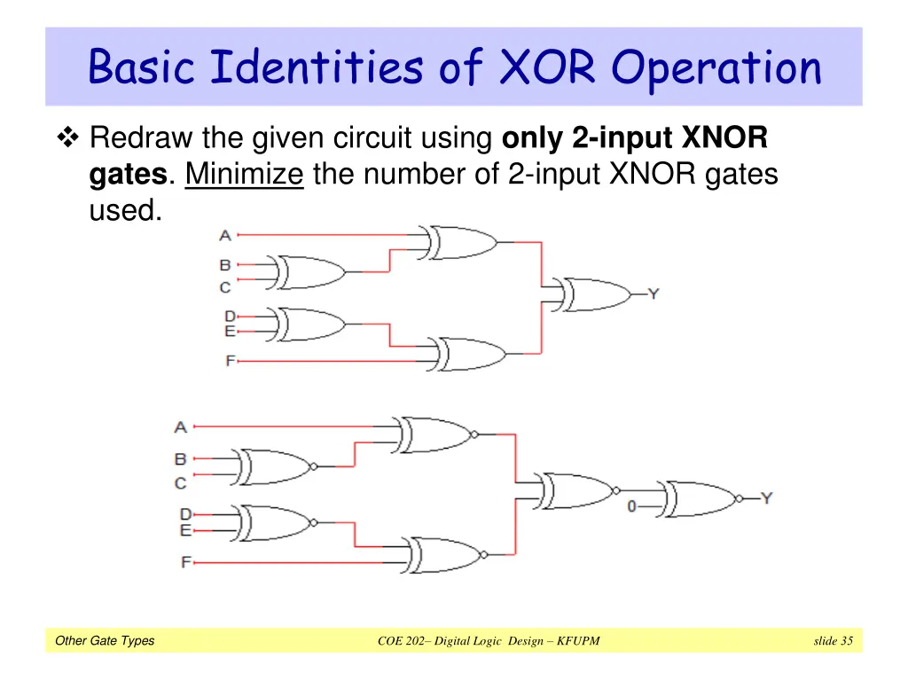 basic identities of xor operation 2