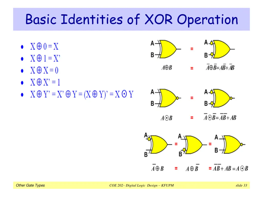 basic identities of xor operation