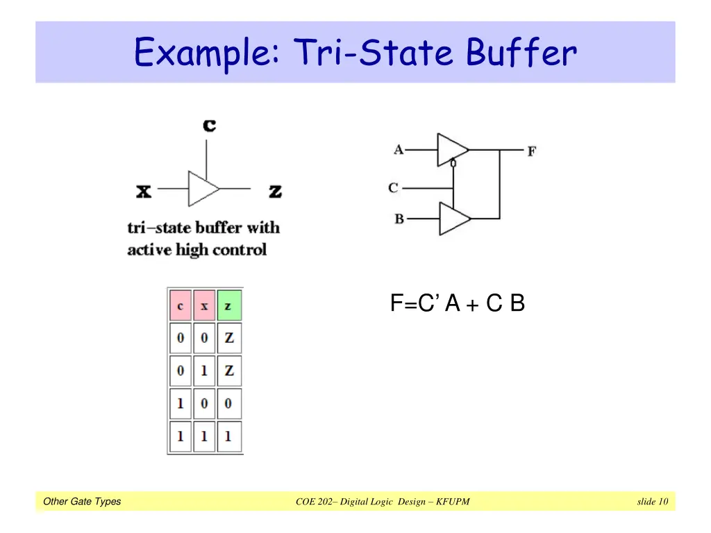 example tri state buffer