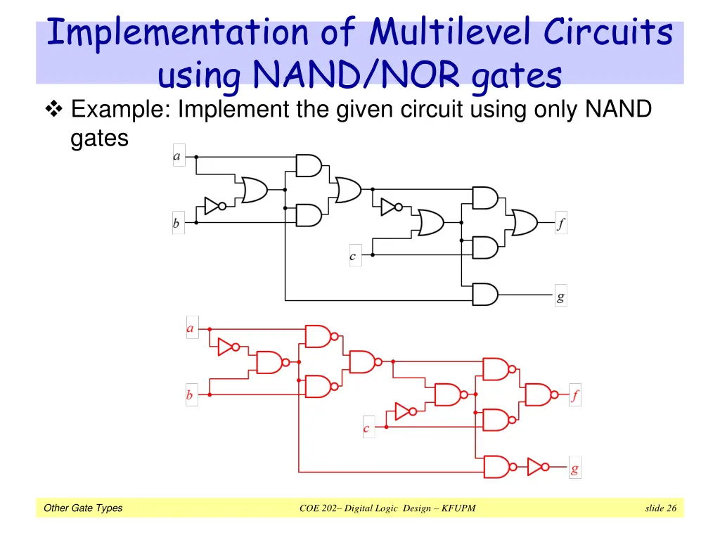 implementation of multilevel circuits using nand 1