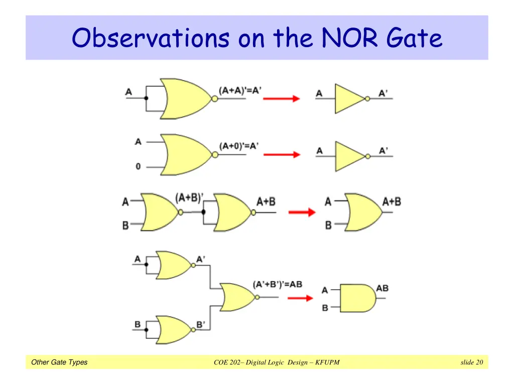 observations on the nor gate 2