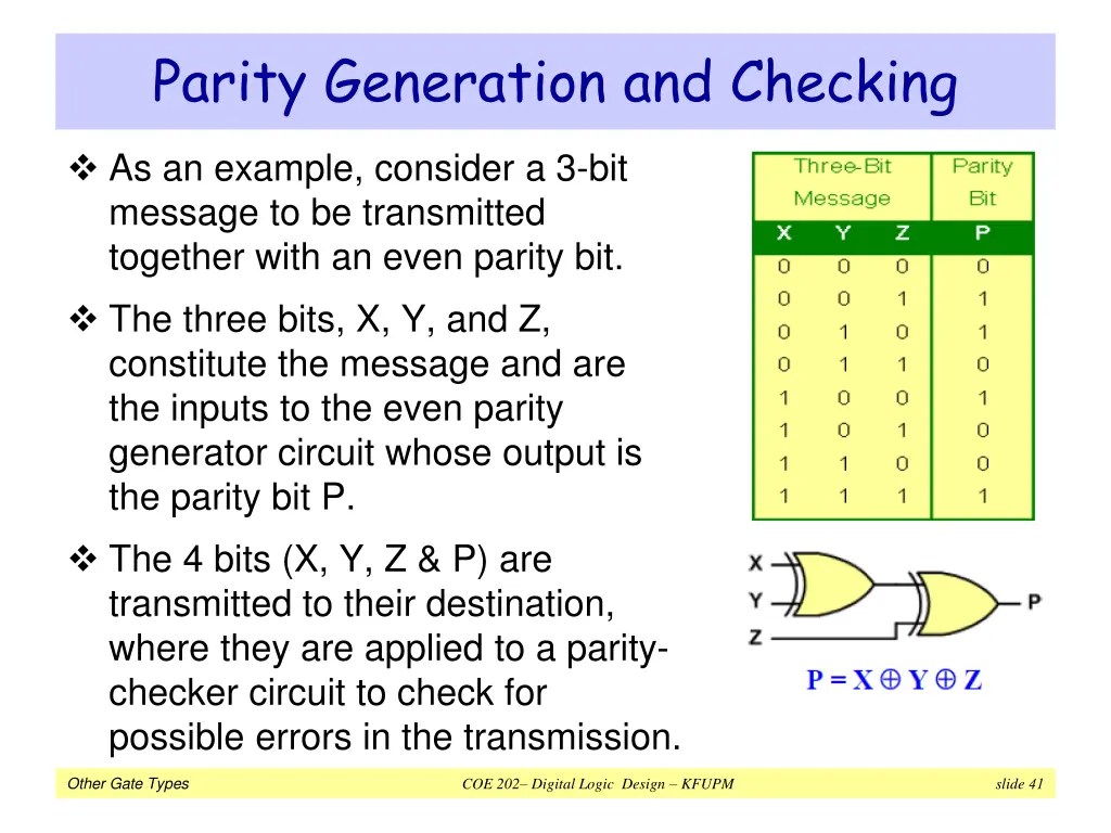 parity generation and checking 2