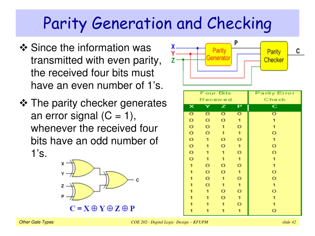 parity generation and checking 3