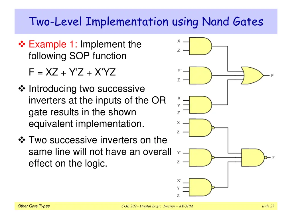 two level implementation using nand gates