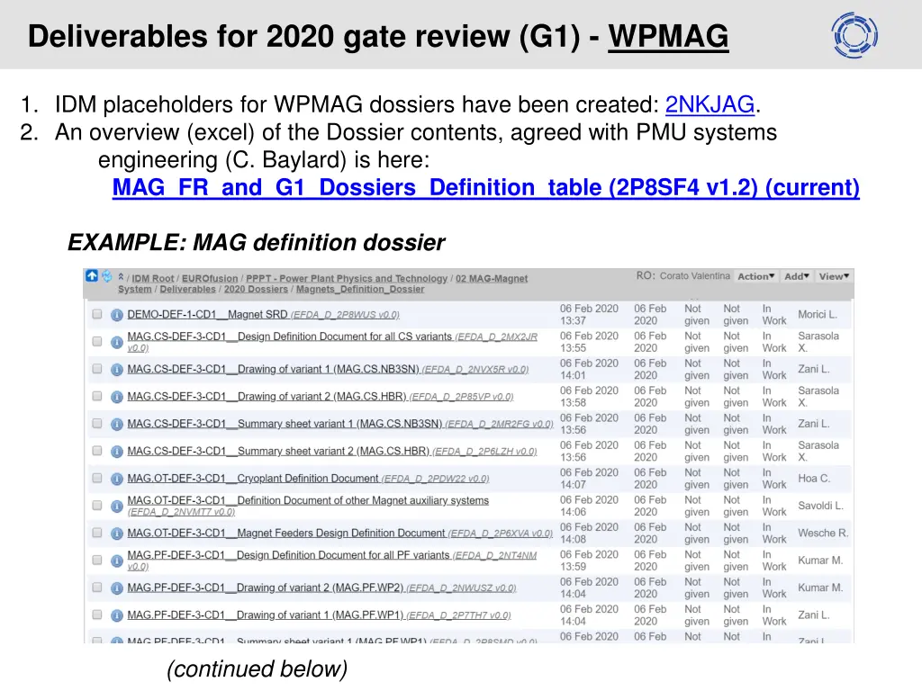 deliverables for 2020 gate review g1 wpmag 1