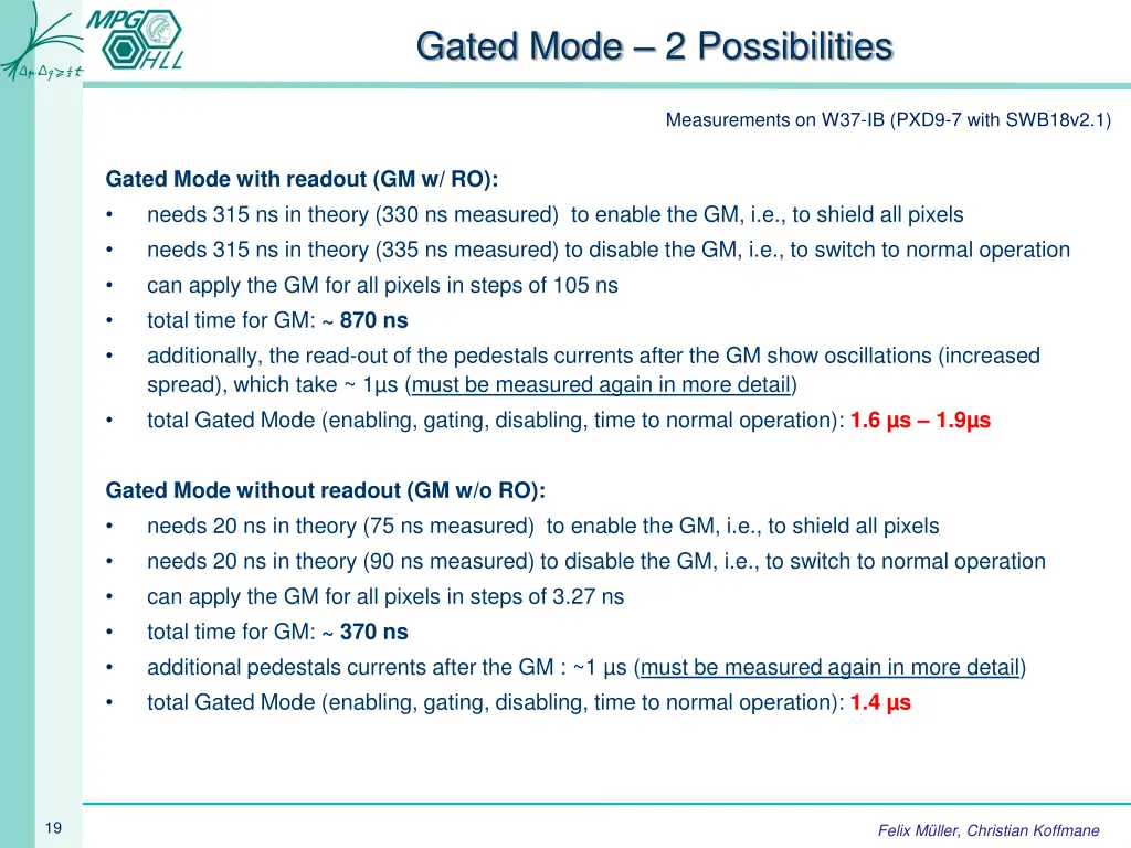 gated mode 2 possibilities