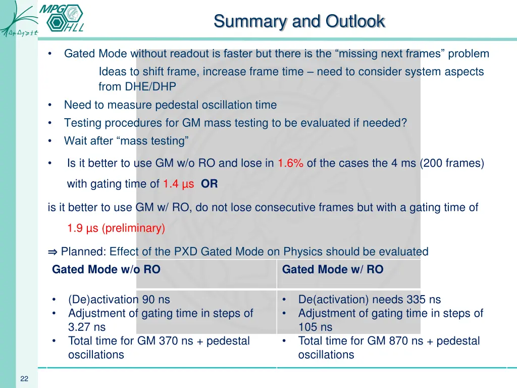 summary and outlook