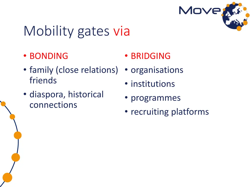 mobility gates via