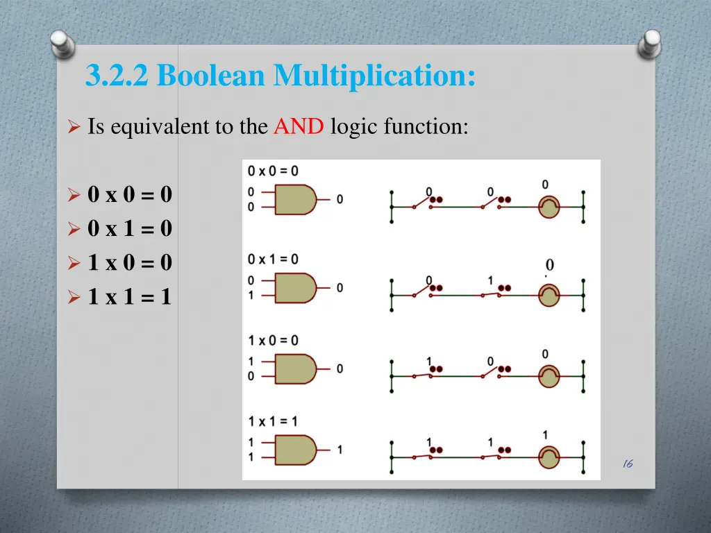 3 2 2 boolean multiplication