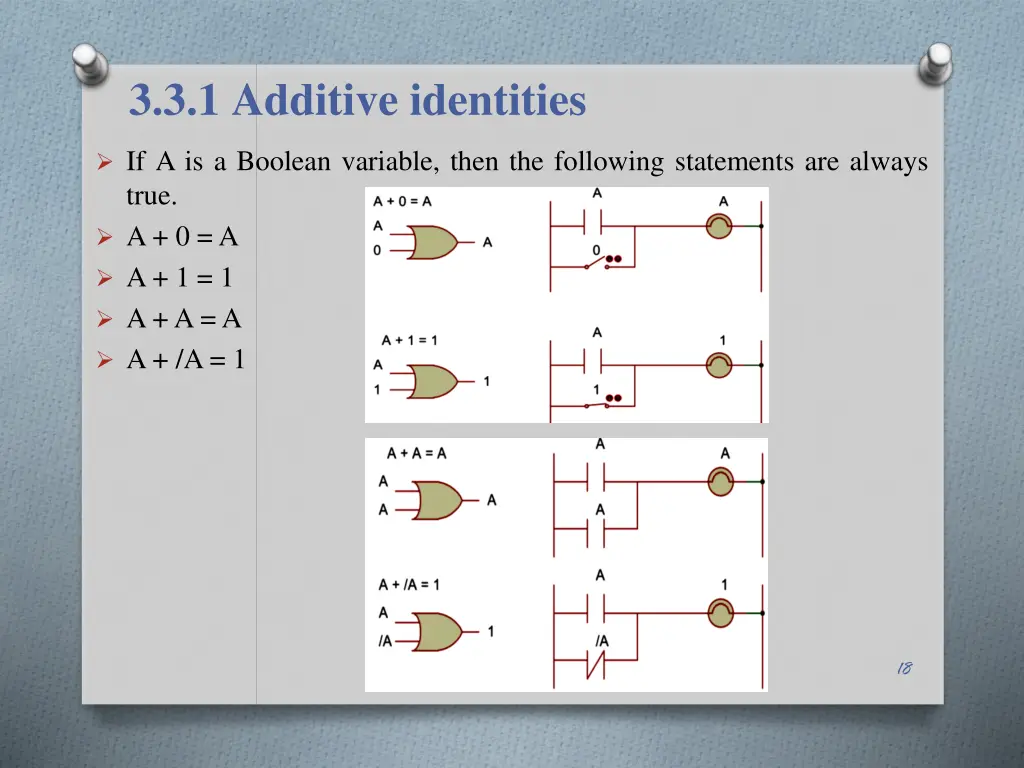 3 3 1 additive identities