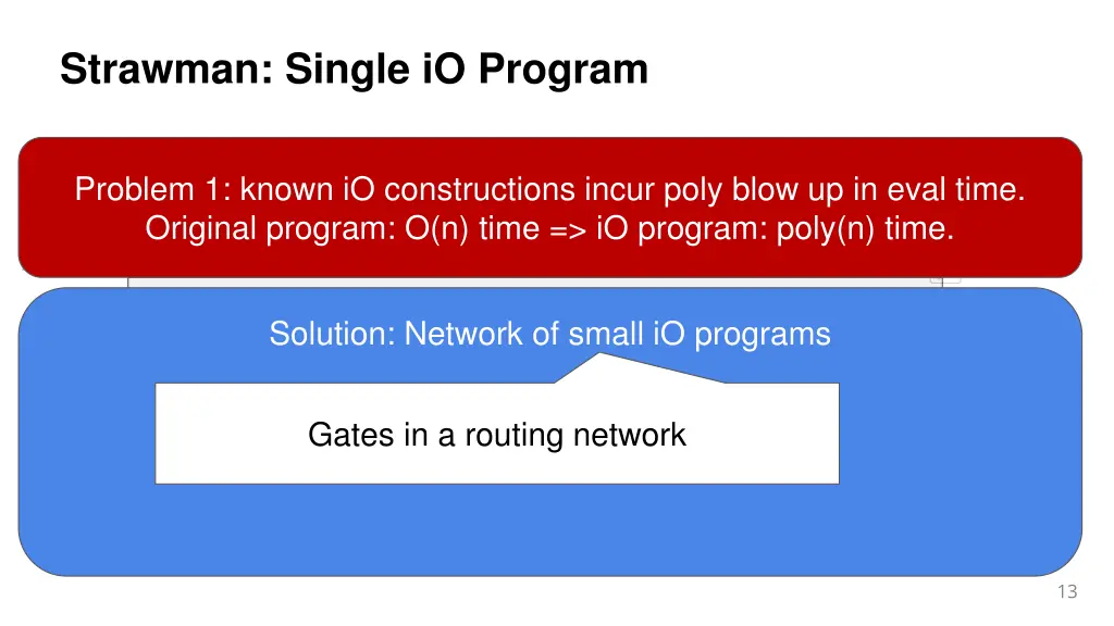 strawman single io program 1