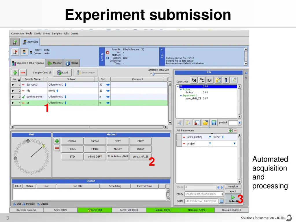 experiment submission