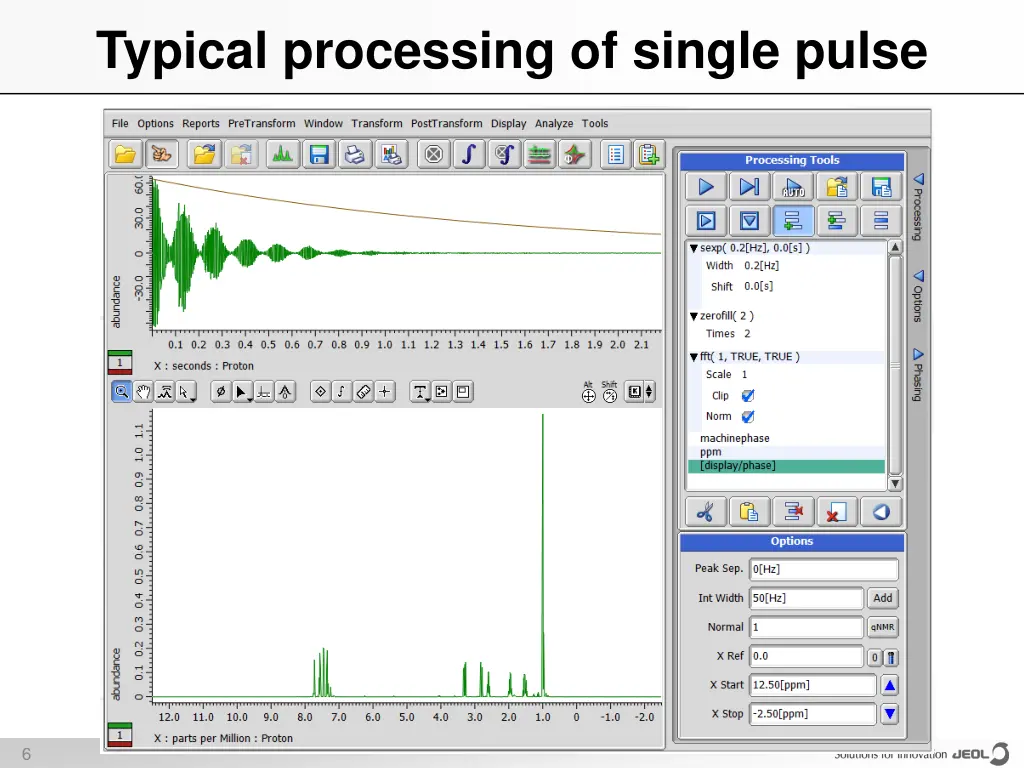 typical processing of single pulse