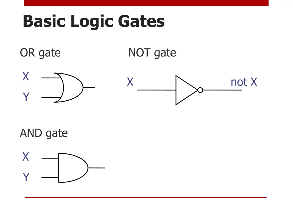 basic logic gates 1