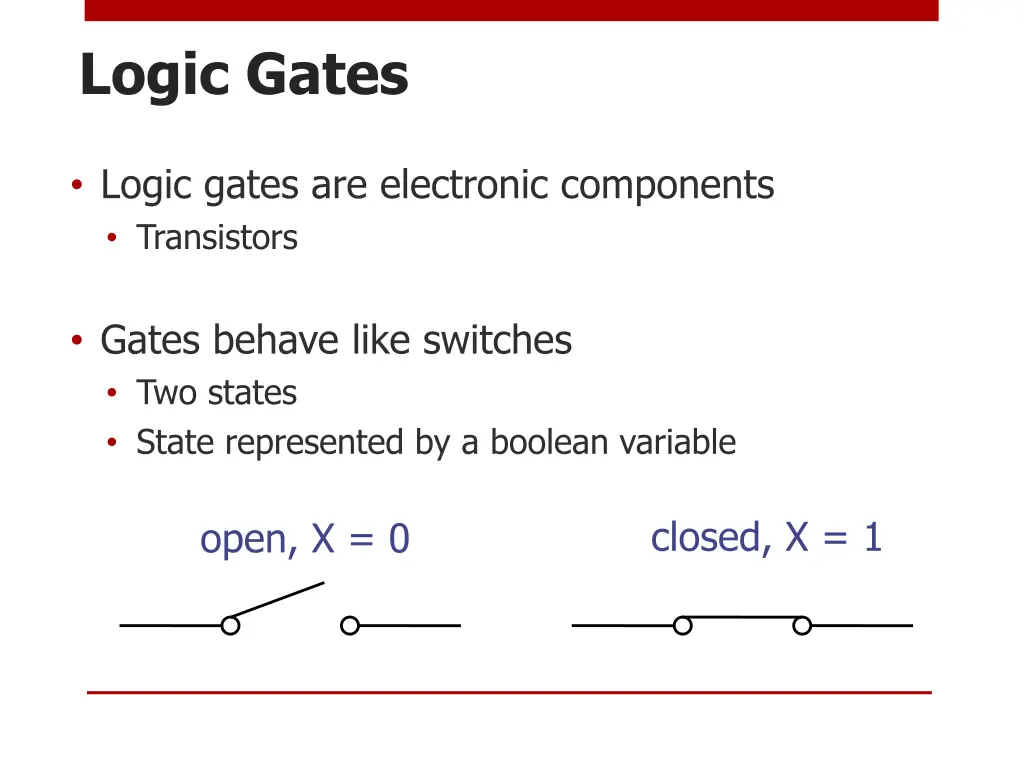 logic gates