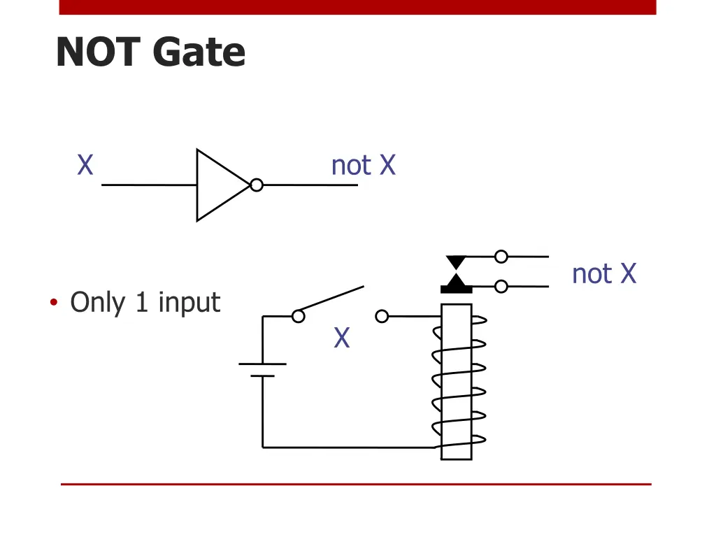 not gate