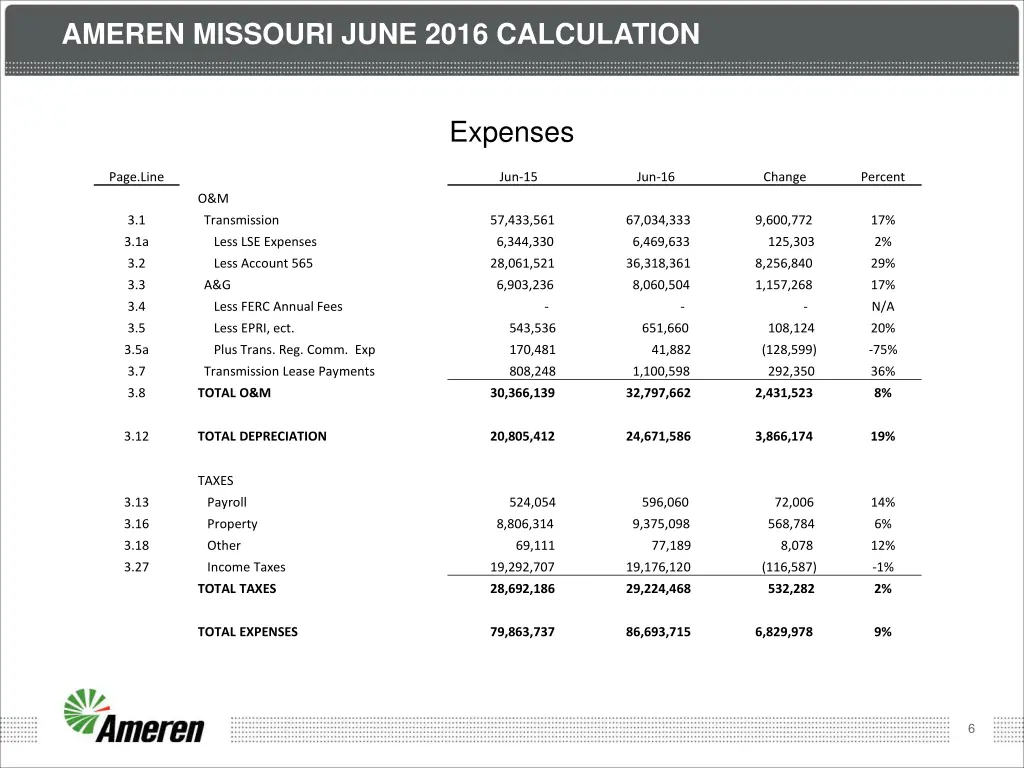 ameren missouri june 2016 calculation 1