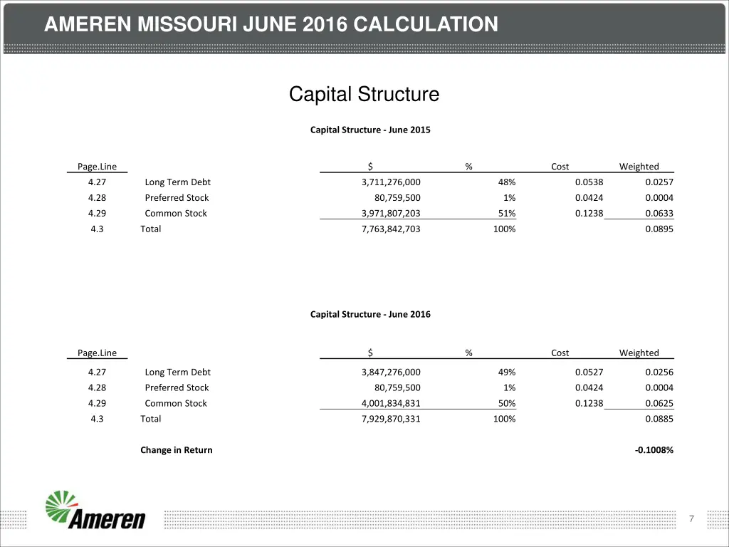 ameren missouri june 2016 calculation 2