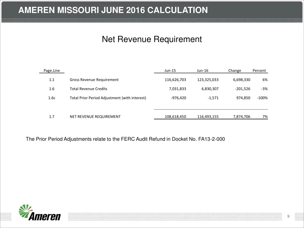 ameren missouri june 2016 calculation 4