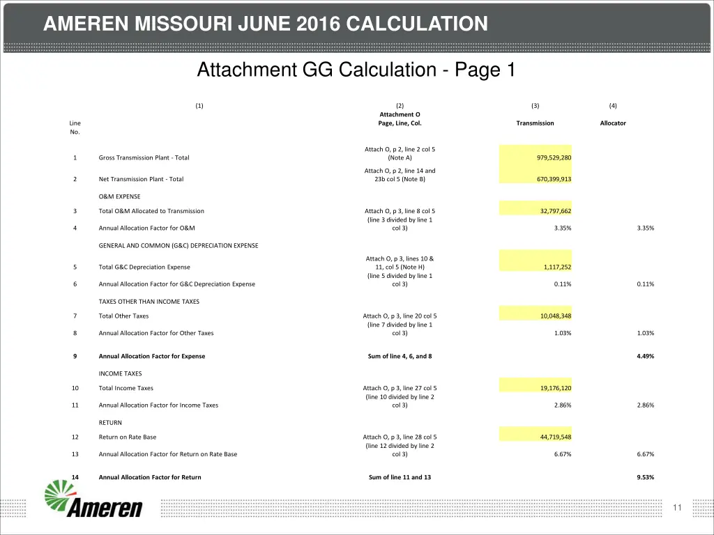 ameren missouri june 2016 calculation 6