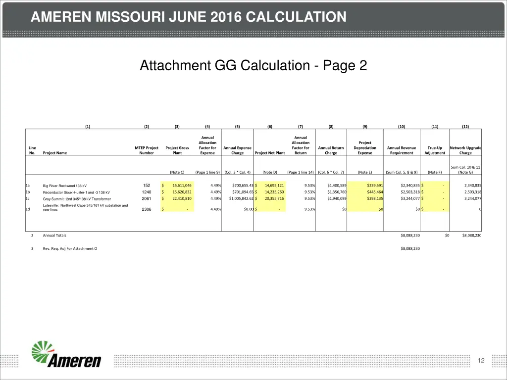 ameren missouri june 2016 calculation 7