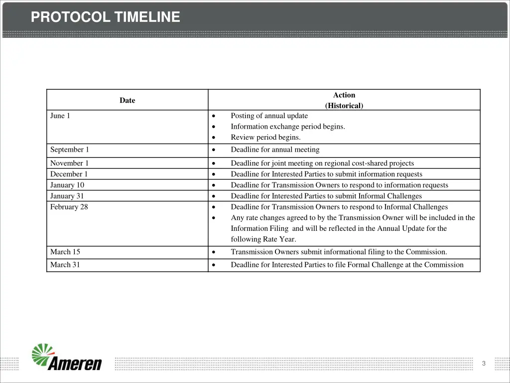 protocol timeline