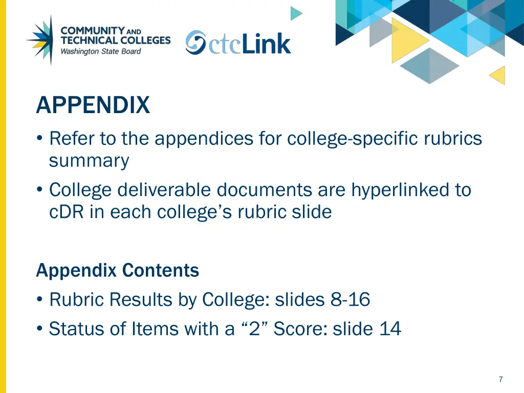 appendix refer to the appendices for college