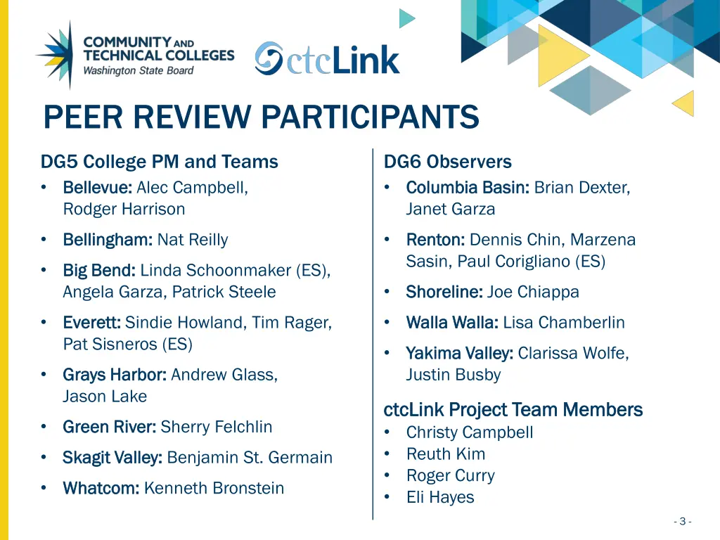 peer review participants