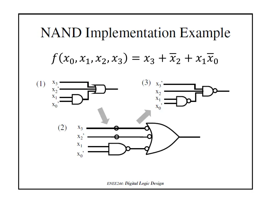 nand gate realizations 3