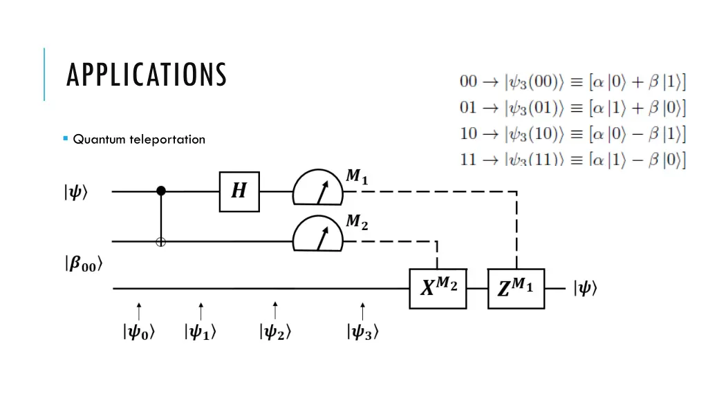 applications 13