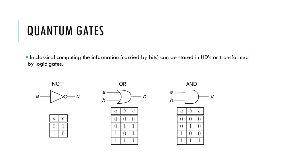 quantum gates 1