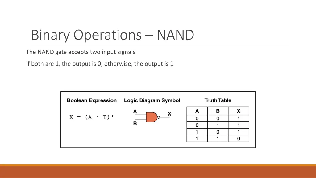 binary operations nand