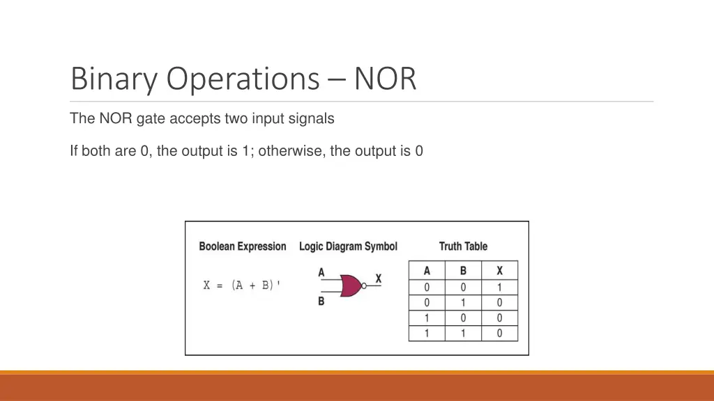 binary operations nor