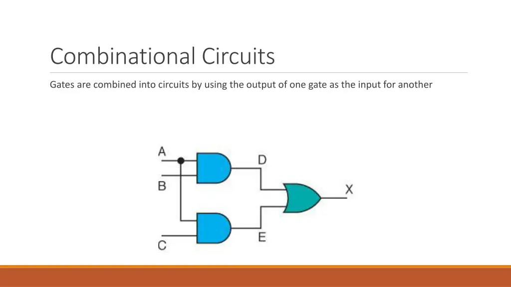 combinational circuits