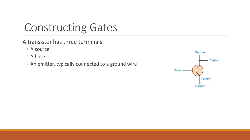 constructing gates