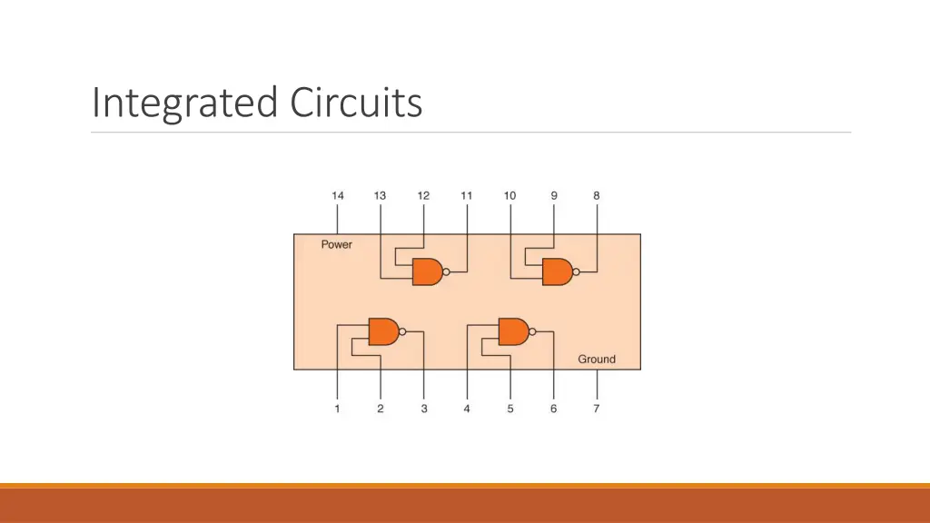 integrated circuits