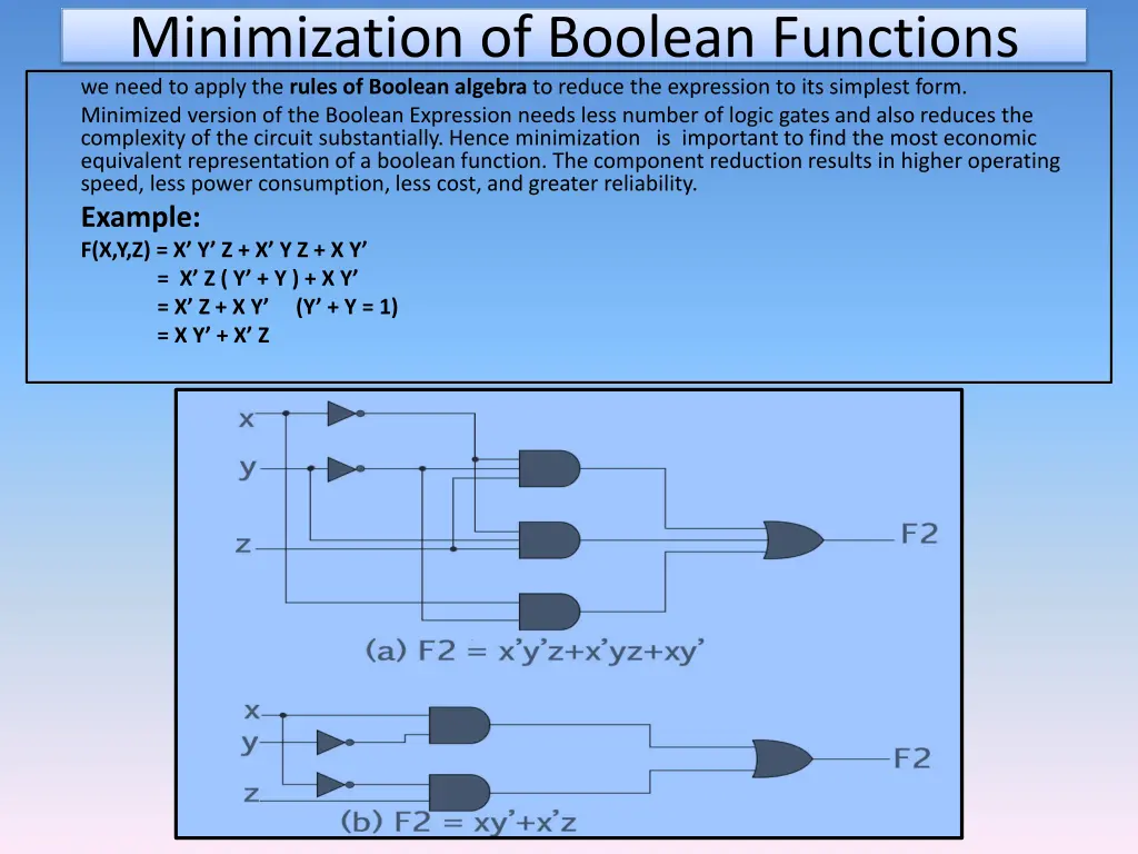 minimization of boolean functions we need