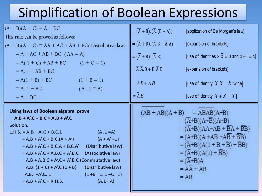 simplification of boolean expressions