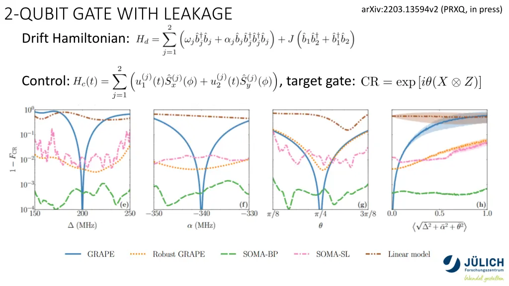 arxiv 2203 13594v2 prxq in press 2